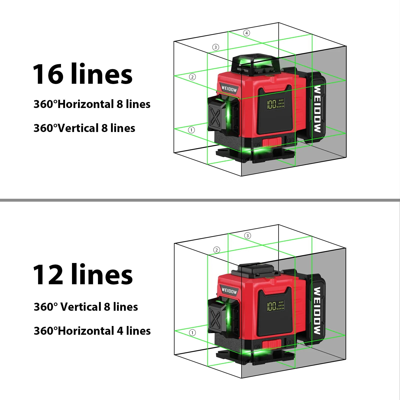 LFINE 16-liniowa poziomica laserowa pozioma i pionowa 360°Samopoziomujące niwelatory laserowe z pilotem Narzędzia do zielonych linii wiązki