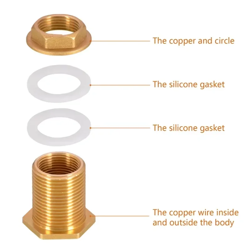 1/2IN 3/4IN 1 بوصة مزدوجة سلك خارجي موصل الأسنان الخارجية مدخل مياه الفولاذ المقاوم للصدأ ومخرج تجهيزات أنابيب المياه