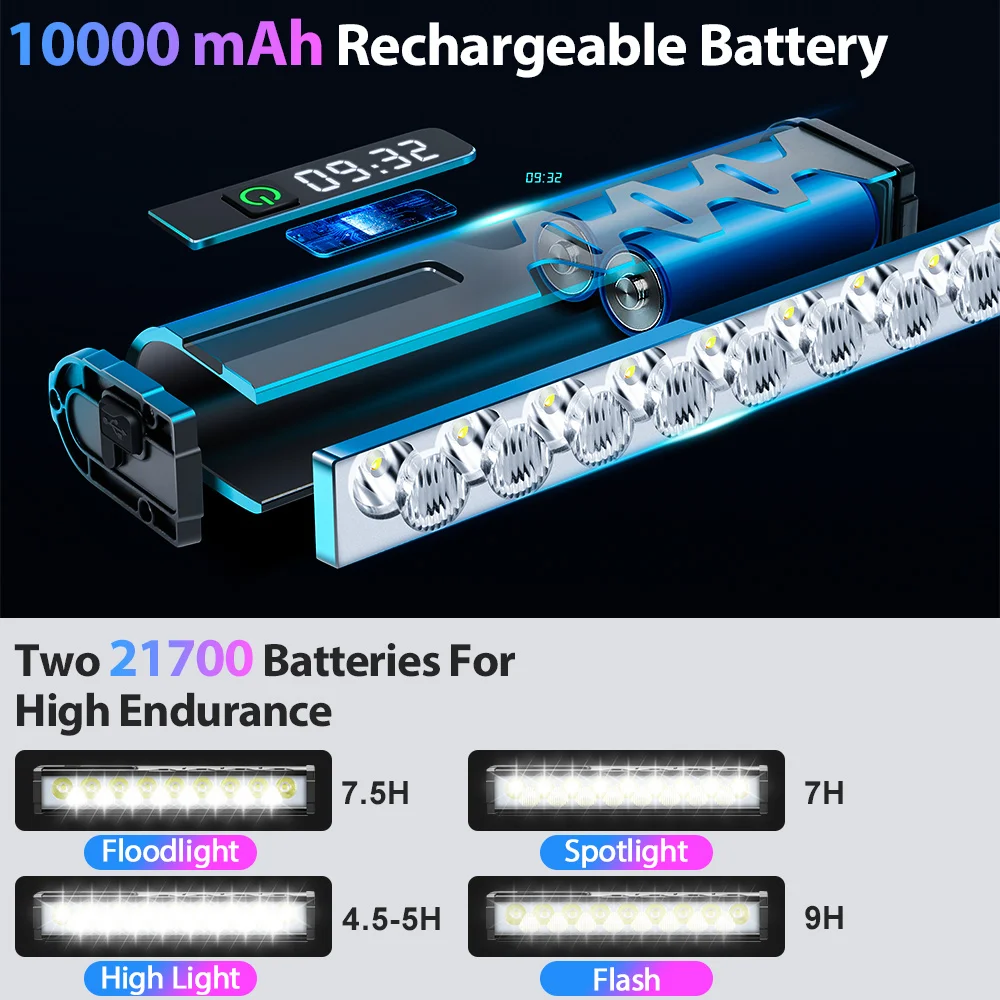 Eclairage Velo, Phare Velo, Lape de vélo à LED, Vélo luière LED, Vélo Lape de Poche étanche Eclairage Velo, Phare Velo, Lape de vélo à LED, Vélo luière LED, Vélo Lape de Poche étanche