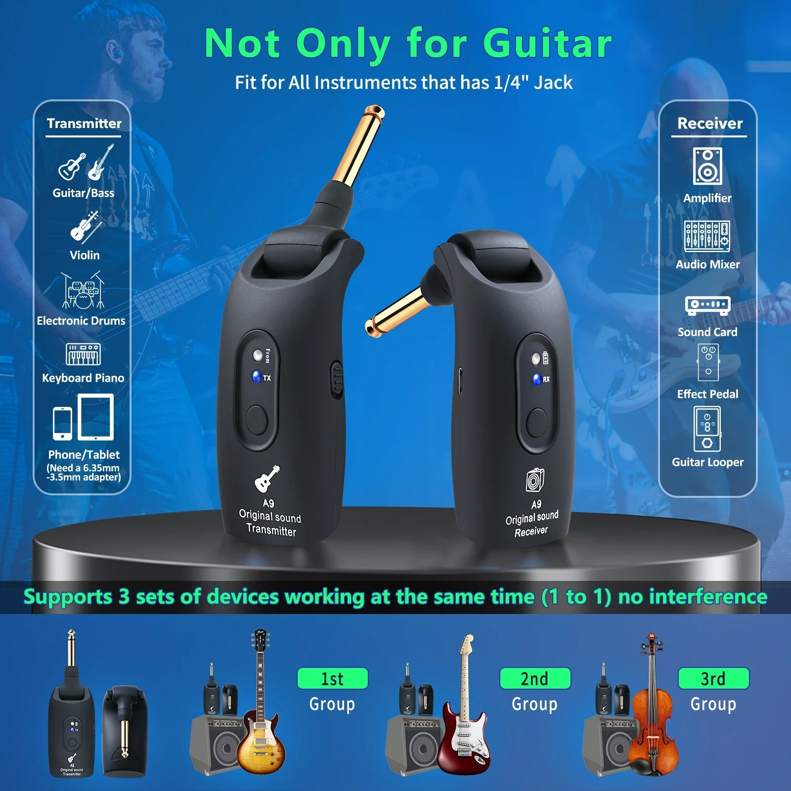 

Прямые продажи с фабрики A9, электрическая гитара, 2,4G, беспроводной звукосниматель с усилителем, высокое качество по конкурентоспособной цене