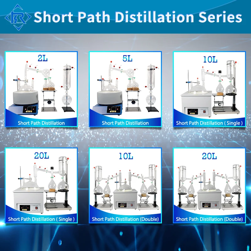 مختبر الكيمياء فراغ مسار قصير Dis-til-la-tion Set Di-st-illat-ion مع استعادة A-lc-o-hol