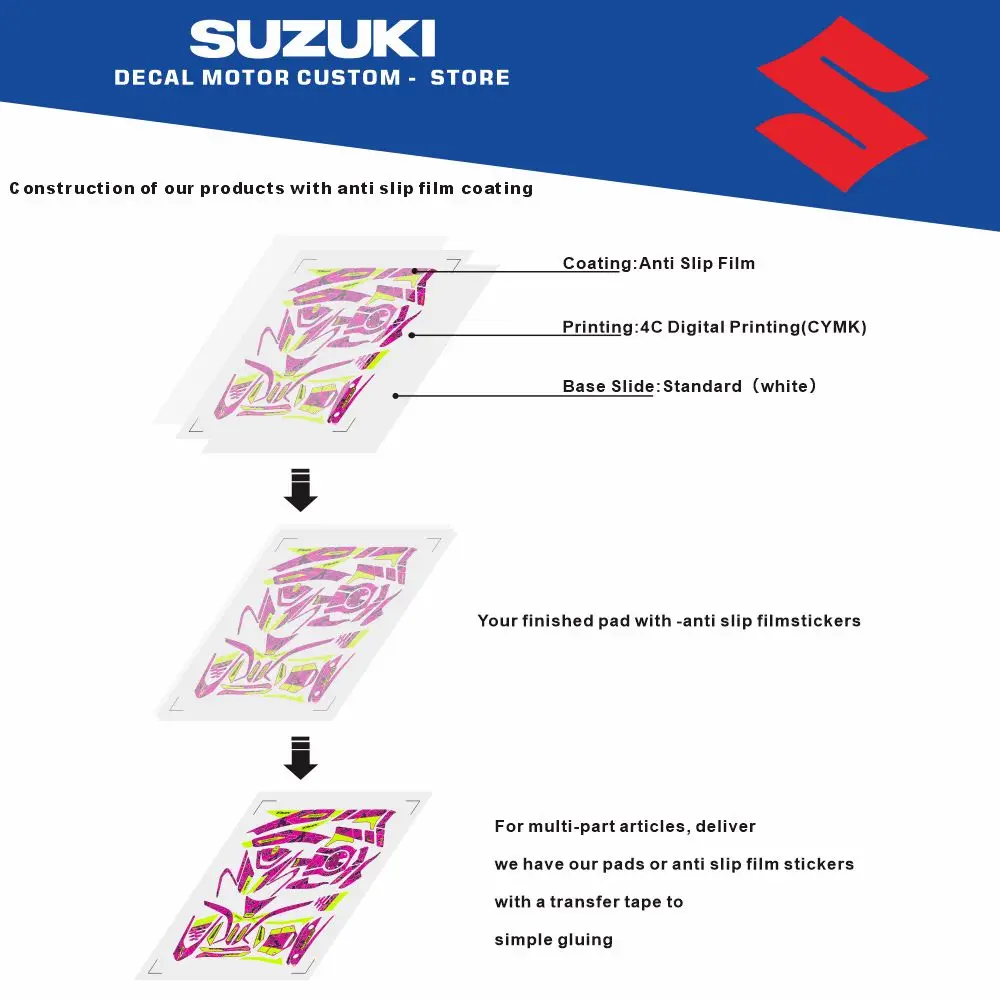 دراجة نارية المضادة للانزلاق لسوزوكي SV650 SV1000 S 2003 - 2013 وحدة المقعد الخلفي الطلاء حامي ملصقات الشارات #6