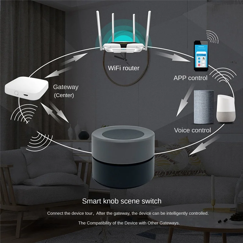 Tuya Zigbee Smart Knob Switch Wireless Scene Switch Button Controller Battery Powered Automation Scenario Smart Life App
