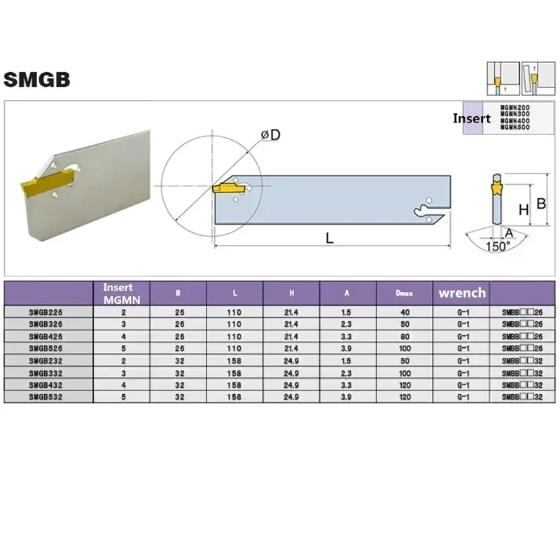 SMGB Grooving Cut-Off Holde DGFH same series SMGB26-2/26-3 SMGB32-2-3-4+lock knife wrench,used for MGMN hard alloy inserts