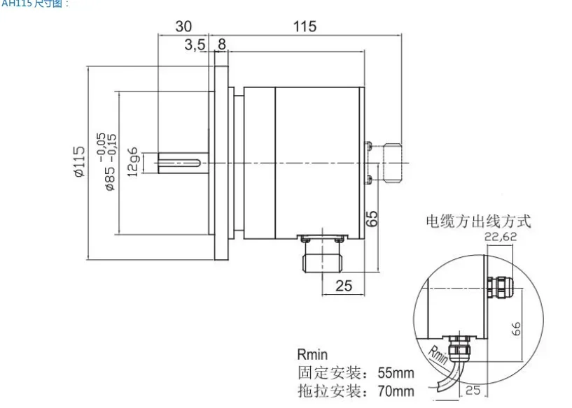 proof heavy load Incremental Encoder 115 mm diameter Automation Industry