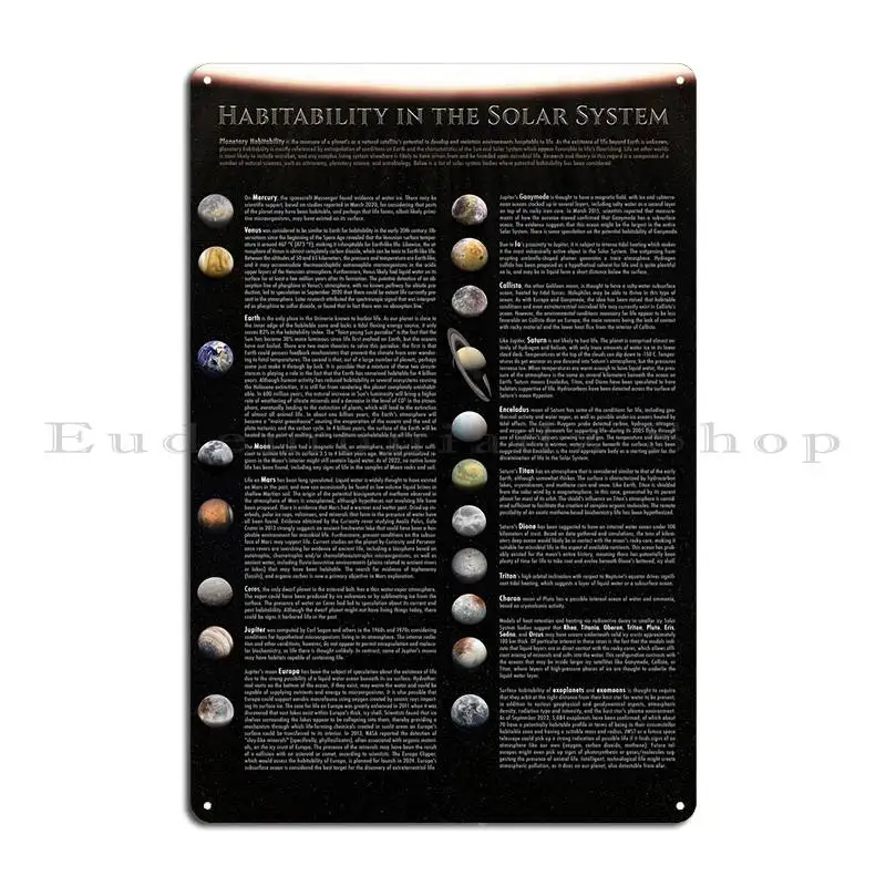 Habitable Planets Chart Metal Plaque Poster Funny Painting Create Personalized Classic Tin Sign Poster