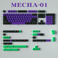 152 Keys GMK Clones Mecha-01 EVA Keycaps Cherry Profile Dye sub Mechanical Keyboard Keycap For MX Switch 61/64/68/87/96/104