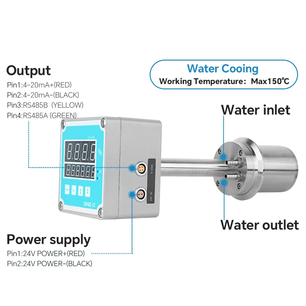 CZ-H อุณหภูมิการทํางานสูง Digital Industrial Inline Brix Refractometer จากผู้จัดจําหน่ายในจีน