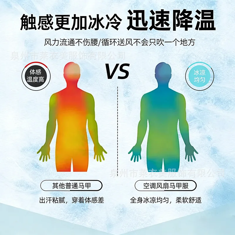 Summer Cooling Fan Workwear Men Air Conditioned Labor Uniform Heat Relief Jacket For Outdoor Construction view 3