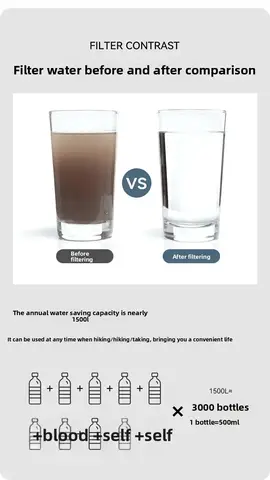 10 best sales पानी फिल्टर बोतल - №4