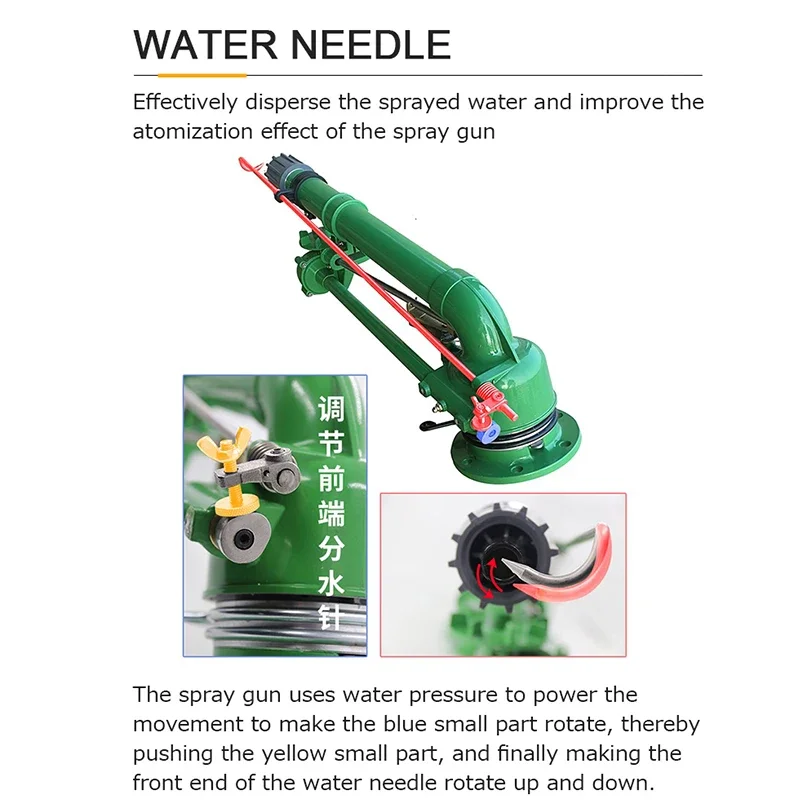 Agricultural Turbine vor Rod Agricultural Sprayer Metal Rocker Sprinkler Industrial Agriculture Garden Irrigation Watering