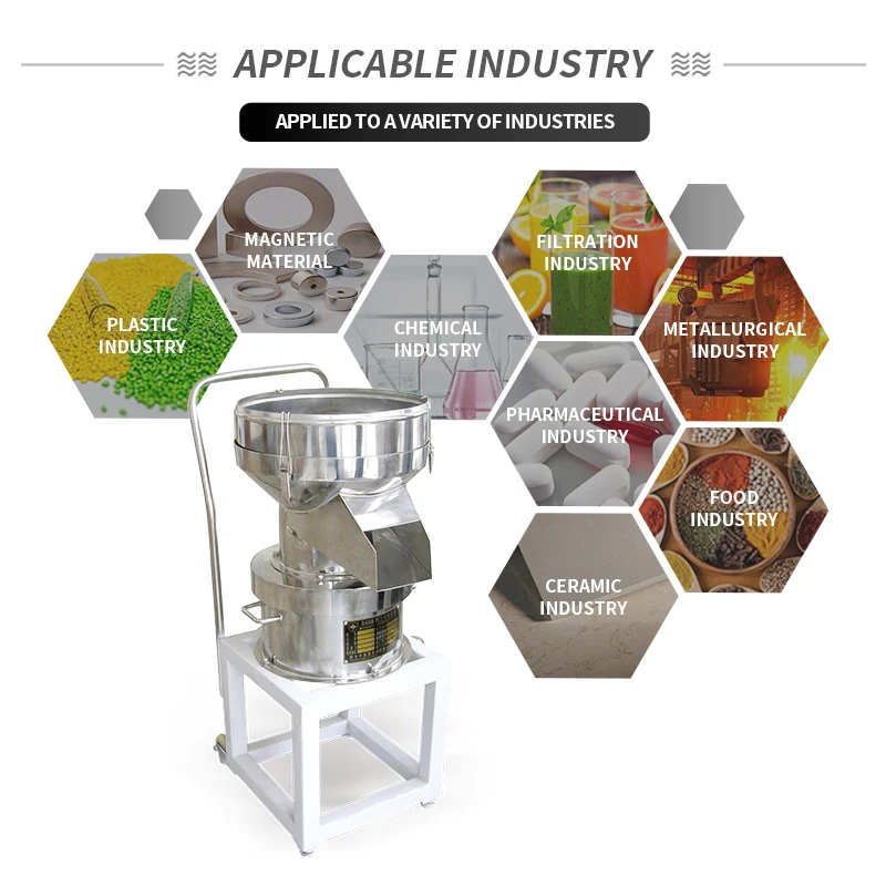 Food Industry Separate Flour Powder Vibrator Sieve Soy Milk Screening Liquid Vibration Screen Circular Vibrating Sifter Machine