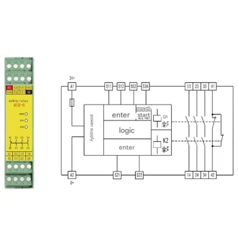 Relè di sicurezza multifunzionale durevole 2025 Relè per tende luminose con griglia di sicurezza universale 12/24 V CC