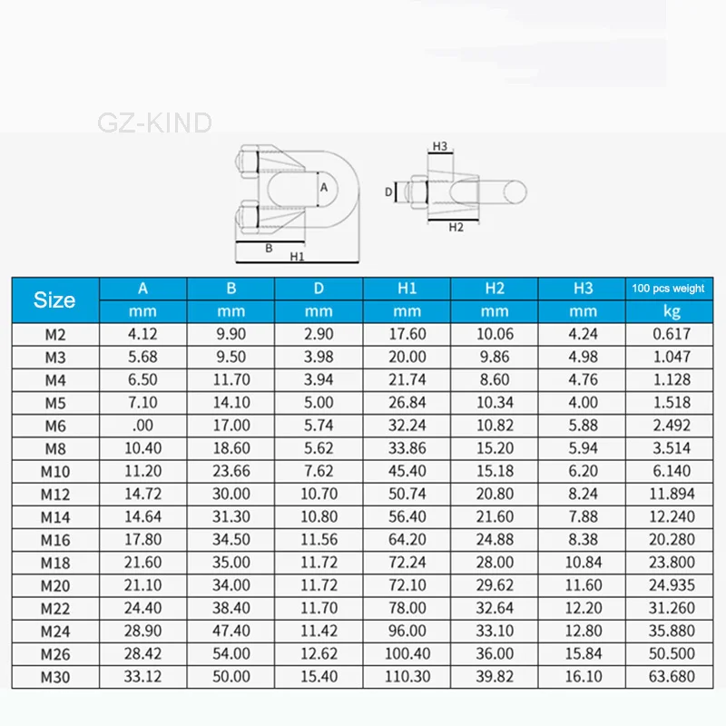 M2-M32 Wire Rope Clips Tipe U Penjepit Tali Kawat Klip 316 Stainless Steel Rigging Klem Perangkat Keras Baut Penjepits