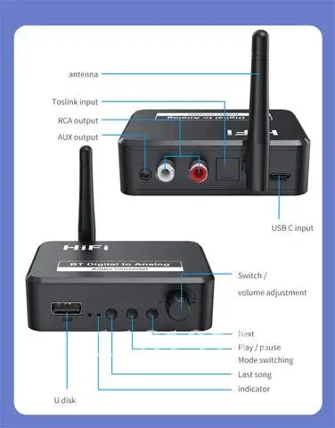 DAC Bluetooth Receiver Digital Analog Audio Converter Optical Fiber 3.5mm AUX RCA U Disk Stereo Car Speaker TV Wireless Adadper