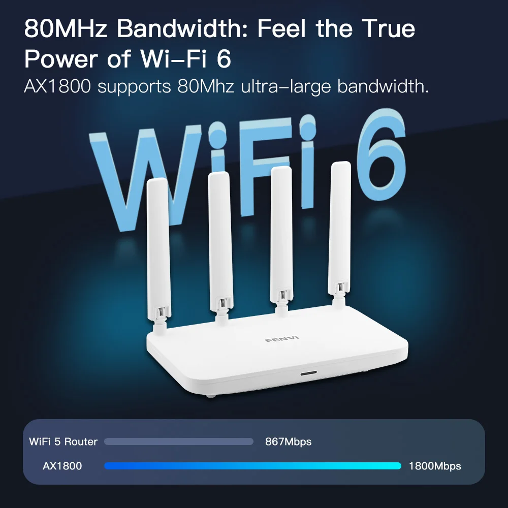 FENVI AX1800 WiFi6 Router Dual Band 2.4G/5.8GHz Gigabit Lan Wireless Mesh MIMO-OFDMA WPA3 Safety Strong Signal Extended Coverage