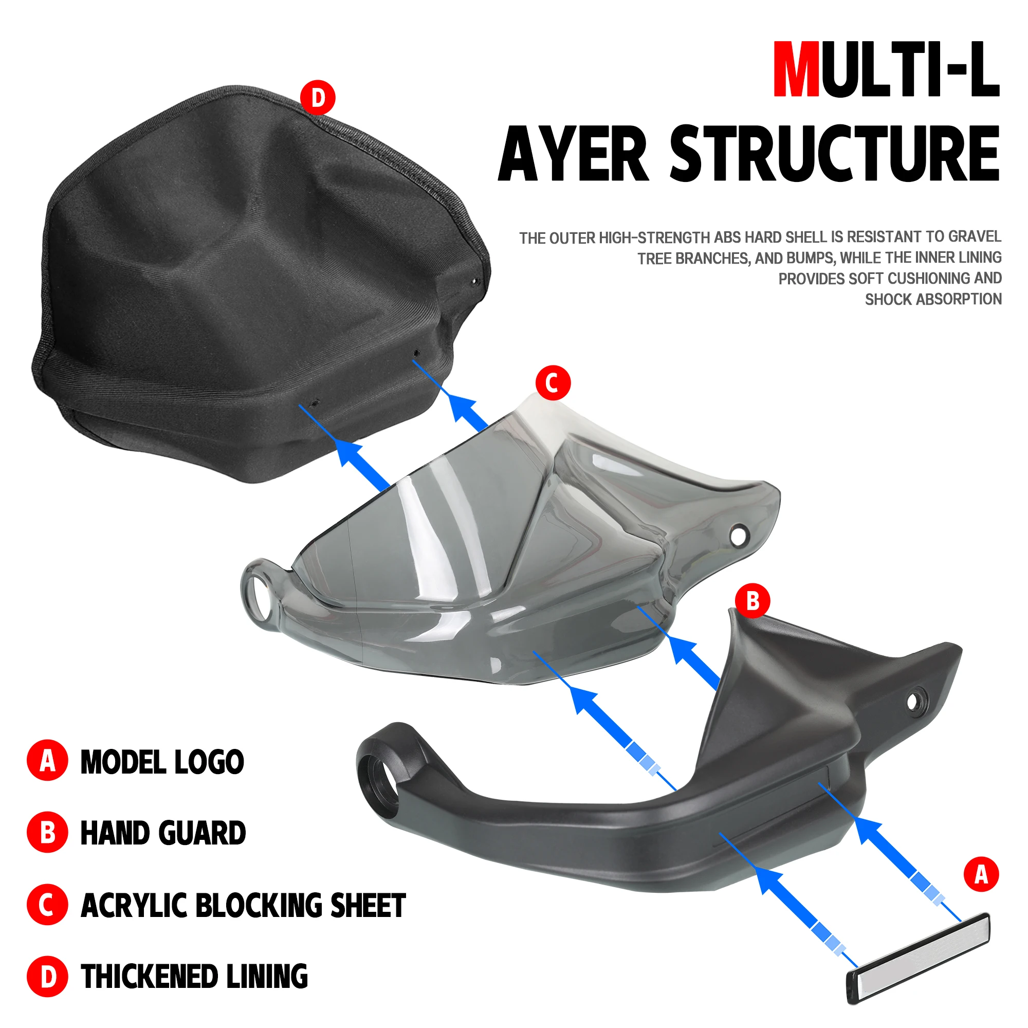 Wind Shield Handguard FOR SYM CRUISYM 400 400i Motorcycle CRUISYM400 CRUISYM400i ABS Brake Handbar Guard Protection