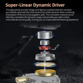 KZ EDX PRO X 入耳式耳機,動圈驅動,HiFi 音質,深沉低音,耳塞式耳機,運動音樂降噪耳機,帶可拆卸線纜 10 最佳銷售 高傳真耳機 - №9