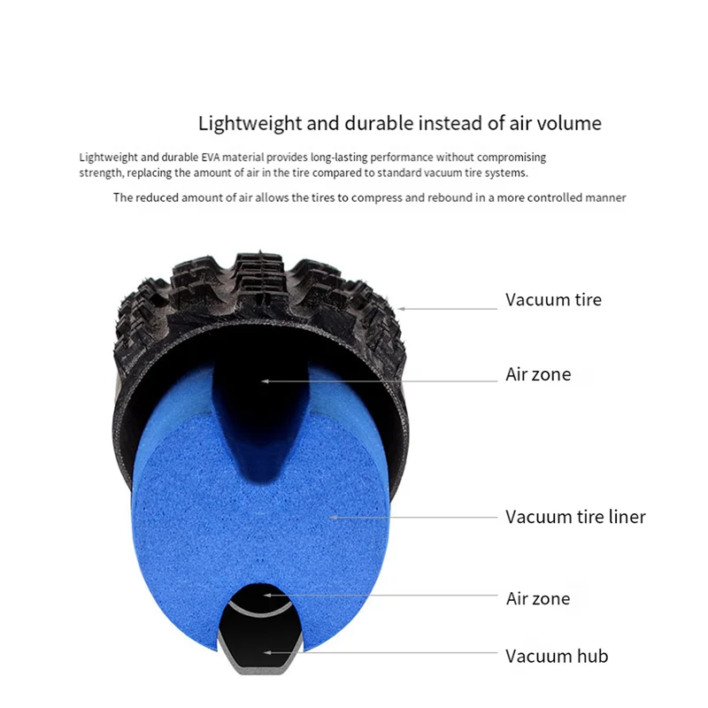 HOES-Bike Tubeless Tire Insert Bicycle Tyre Air Rim Liner Tube Protector Puncture Proof Vibration Dampening Easy Install
