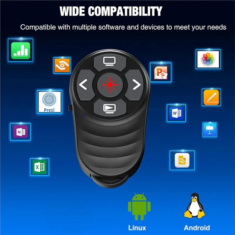 Wireless Presenter Clicker 2.4G Bluetooth Dual Mode With Red Laser Finger Ring For Powerpoint, Windows Mac