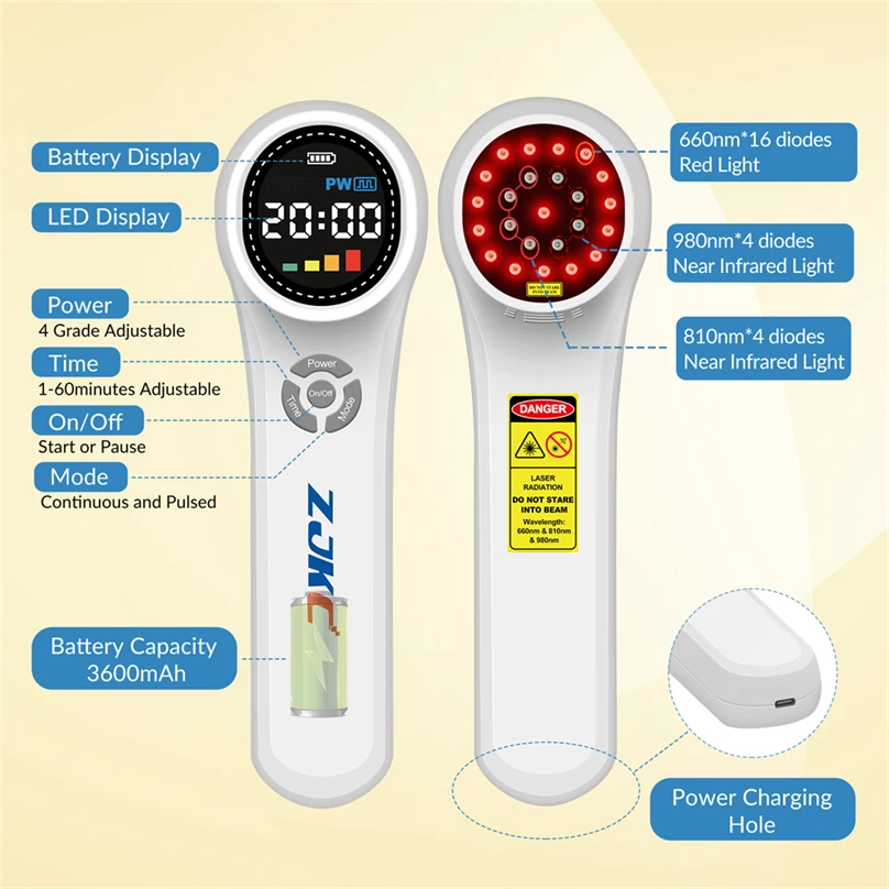 ZJKC Cold Laser Therapy for Muscle Pain 660nm 810nm 980nm Handheld Low Level Laser for Cervical Spondylosis for Human And Pets