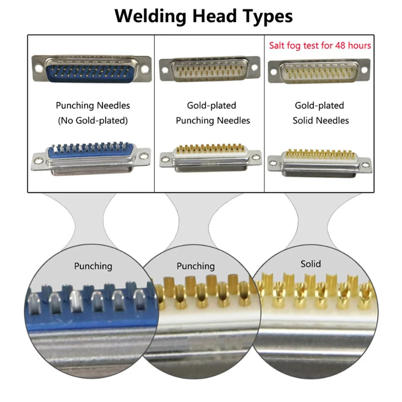 DB26 Male Plug Female Socket 90 Degrees Welding Plate Board Right Angle 3 Rows 26 Pin Serial Port Connector D-SUB 26 Adapters