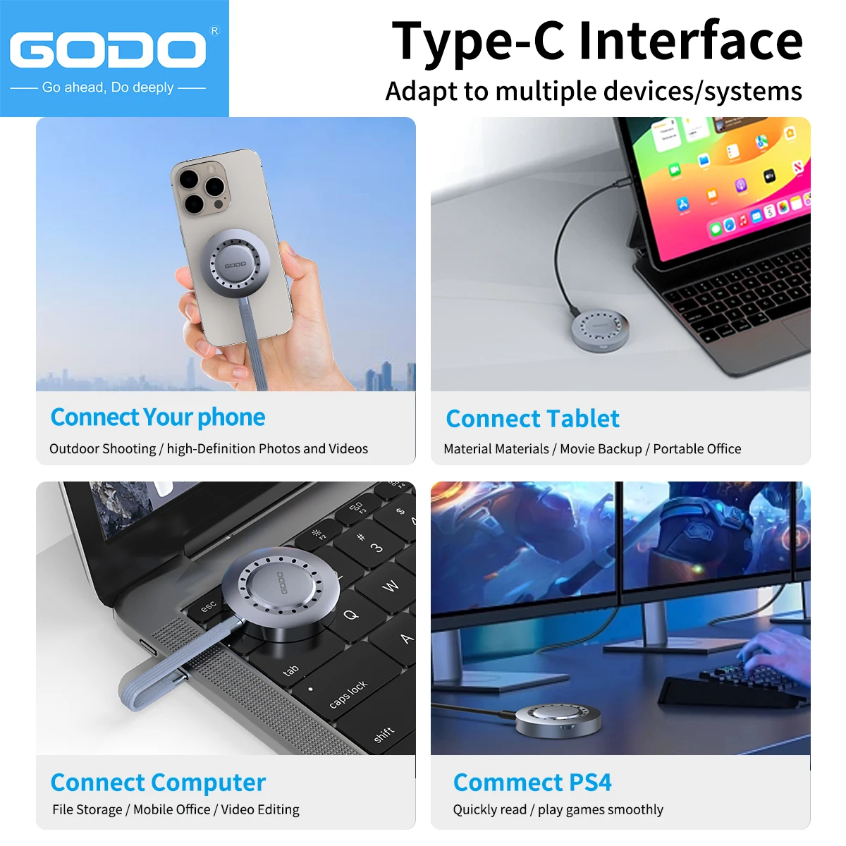 Custodia SSD GODO magnetica M.2 2230 NVMe Magsafe per iPhone 15/16 Pro e iPad Pro ProRes, custodia SSD USB-C portatile esterna