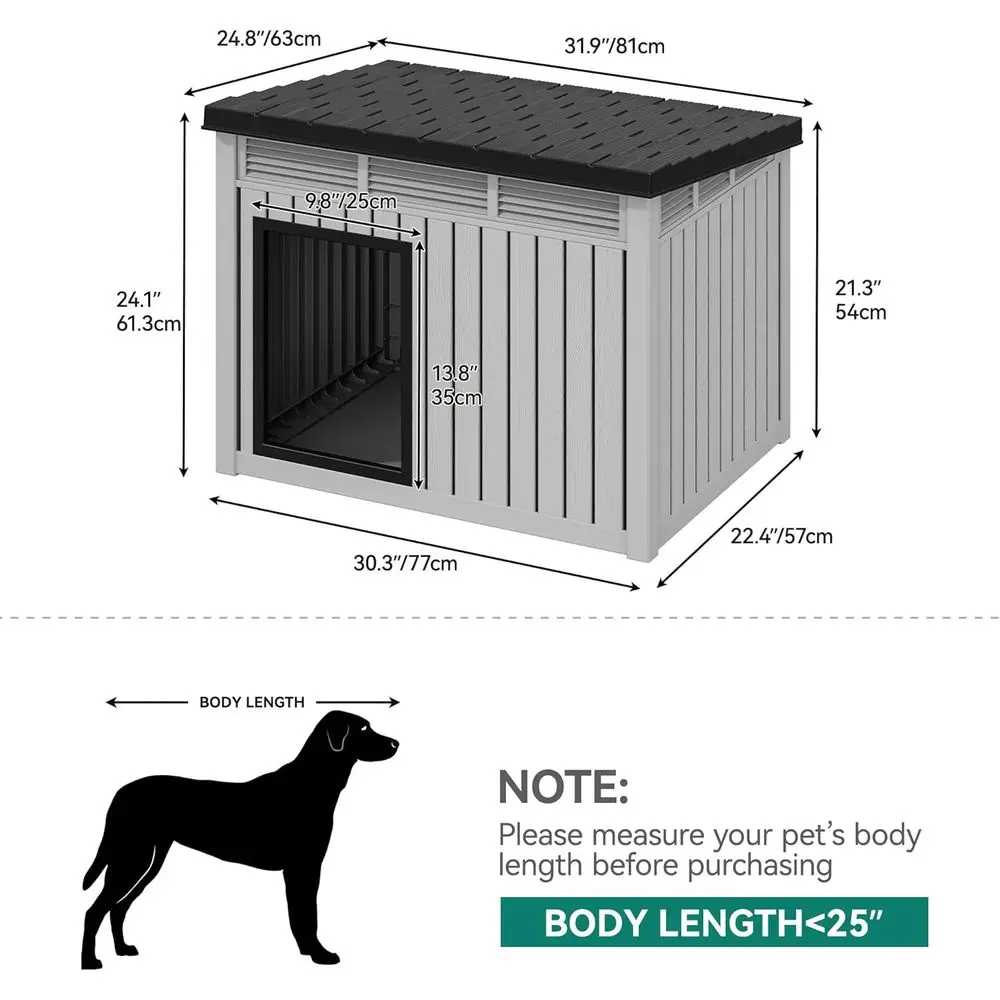 description
