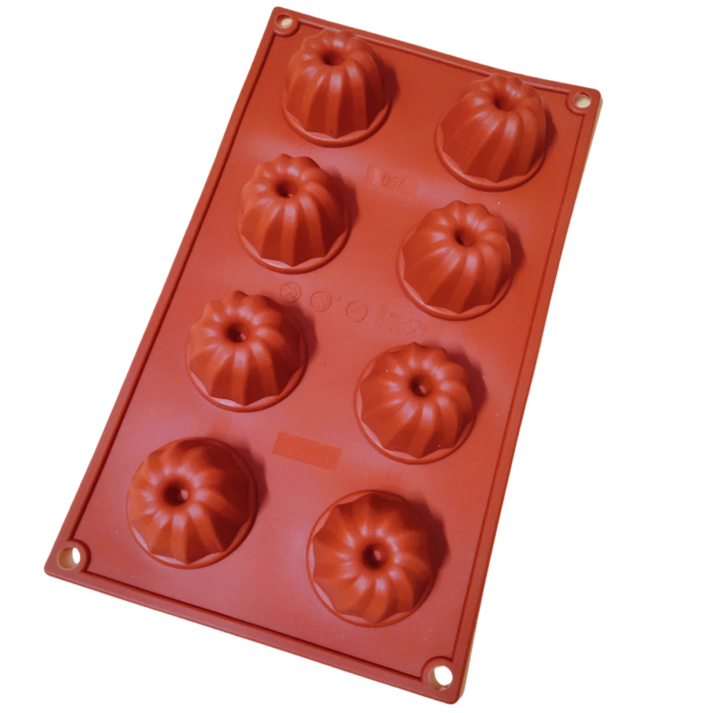 Diy Thread Rotating…