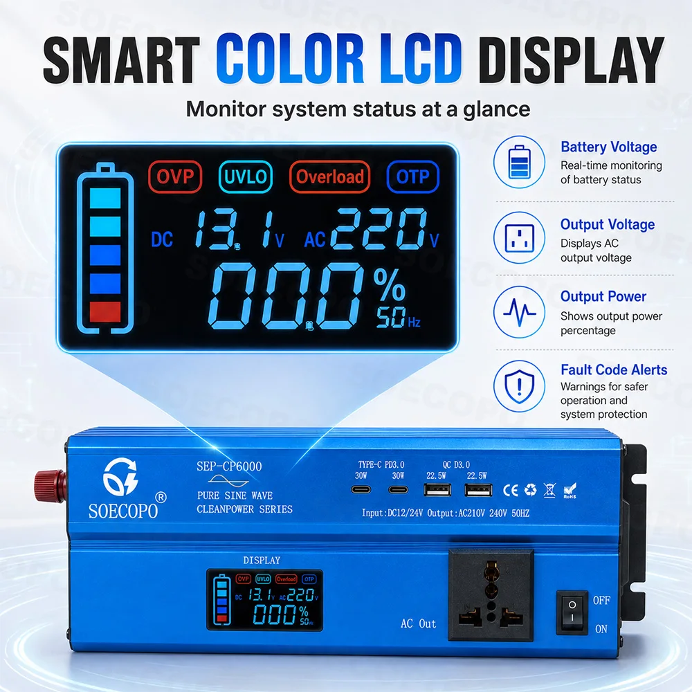 SOECOPO 6000W Version Pure Sine Wave Power Inverter 800W Rated DC 12V 24V To AC 110V 220V USB-A Type-C LCD for RV Home TV Fan