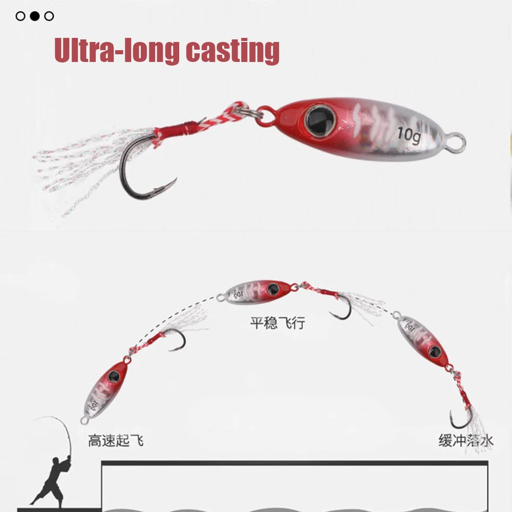 6 stücke Metall Angeln Lockt Metall Jigging Köder 3,5g/5,5g/7,5g/10g/14g/17g/21g/25g Meer Bass Makrele Snapper Meer Angelgerät – Detail 2