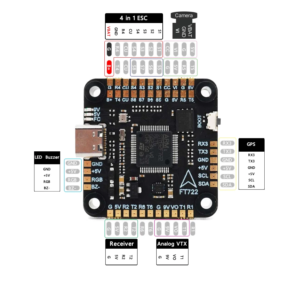 F405 F405/ F7 F722 Flight Controller / F4 V3S Plus FC + 60A 4in1 _S  30.5*30.5mm For RC FPV Racer Drone