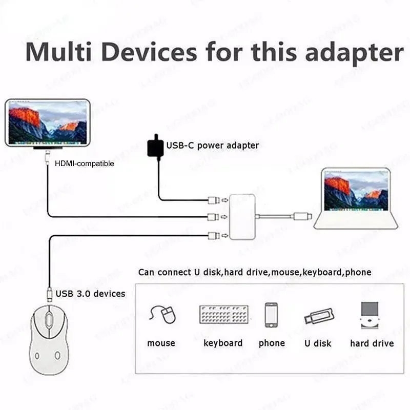 Thunderbolt 3 Adapter USB typu C Hub 4K kompatybilny z HDMI obsługuje Samsung Dex tryb USB-C przetwornik dokerów z PD dla macbooka Pro