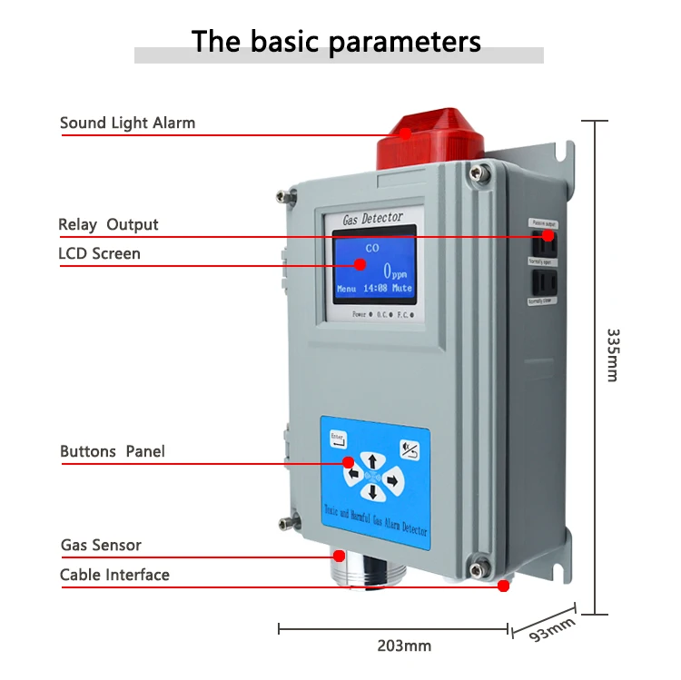 Treo Tường Đa Máy Dò Đồng O2 H2S CH4 Gas Rò Rỉ Một-L-Một-R-M màn Hình