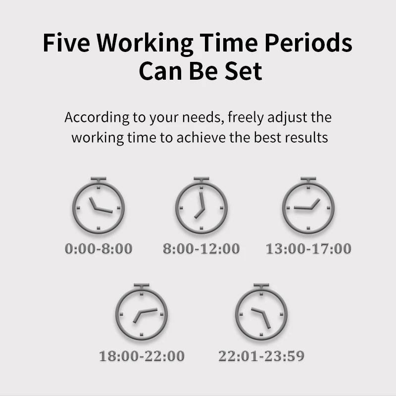 Namste Khuếch Tán Hương Thơm 750ML Điện Mùi Cho Nhà Thông Minh Thời Gian Wifi Và Điều Khiển Bluetooth Thơm Phòng Khách Sạn Thơm Thiết Bị