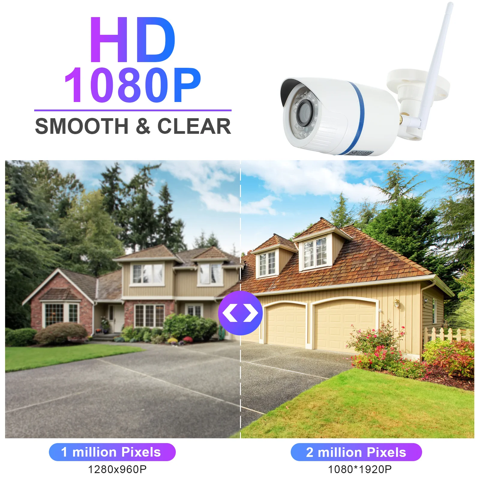 

High Definition Camera Baby Room Monitor Night Vision 20mp Two-Way Audio Slot Storage Eu Plug White