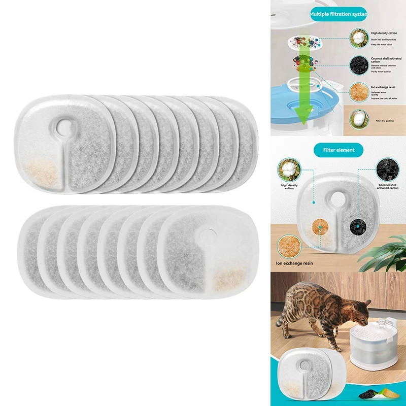 

Cat Water Fountain Filters For CHEERBLE Automatic Pet Fountain Replacement Filters