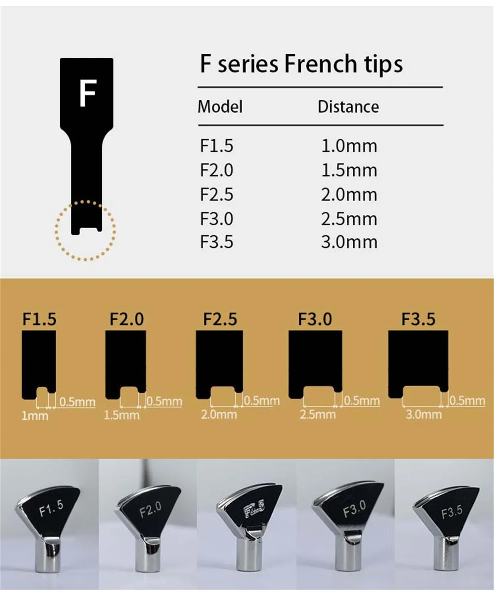 RCIDOS VULCAN F series FRENCH Leather Creaser Tips Electric Creasing Machine Tips,1pcs price