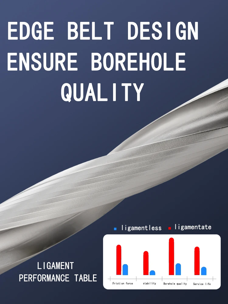 Imagem -04 - Bit de Carboneto de Resfriamento Interno Jcd Crown Drill Twist Drill Rod Blade Diâmetro Não Padronizada 1031.0 mm 3d 5d 8d 10d