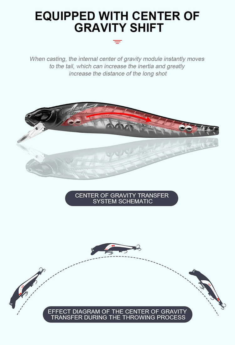 100mm 10g Angelköder Professioneller Minnow Jerkbait für Hecht Forelle Barsch Wobbler Sinkender Harter Crankbait Künstlicher Köder Angelzubehör – Detail 4