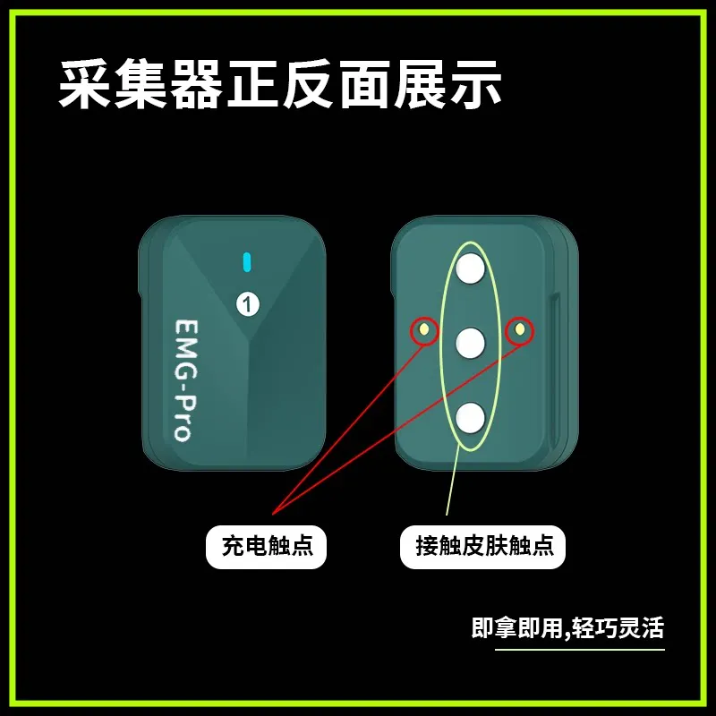 EMG EEG-PRO Wireless Sensor High-quality Equipment, Multimodal Physiological Kit