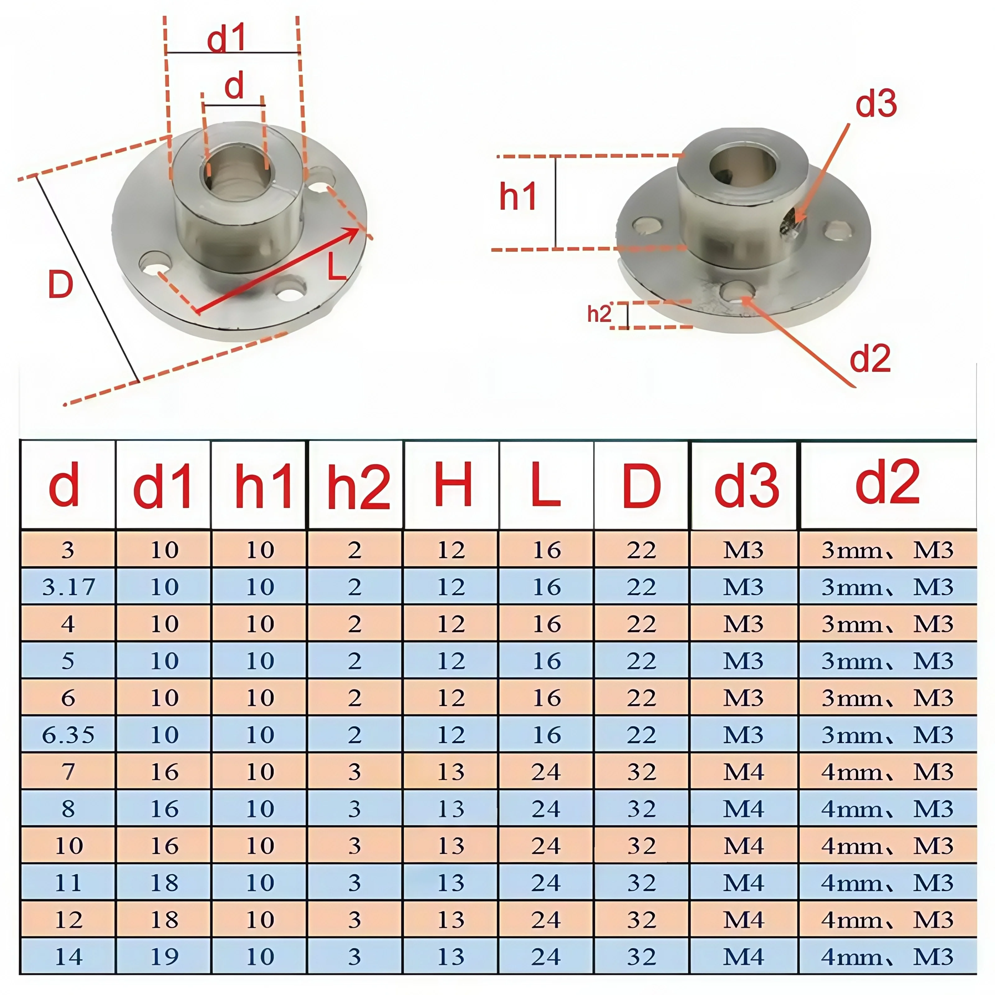 3mm 3.17mm 4mm 5mm 6mm 6.35mm 7mm 8mm 10mm 11mm 12mm Rigid Flange Coupling Motor Guide Shaft Coupler Motor Support Connector