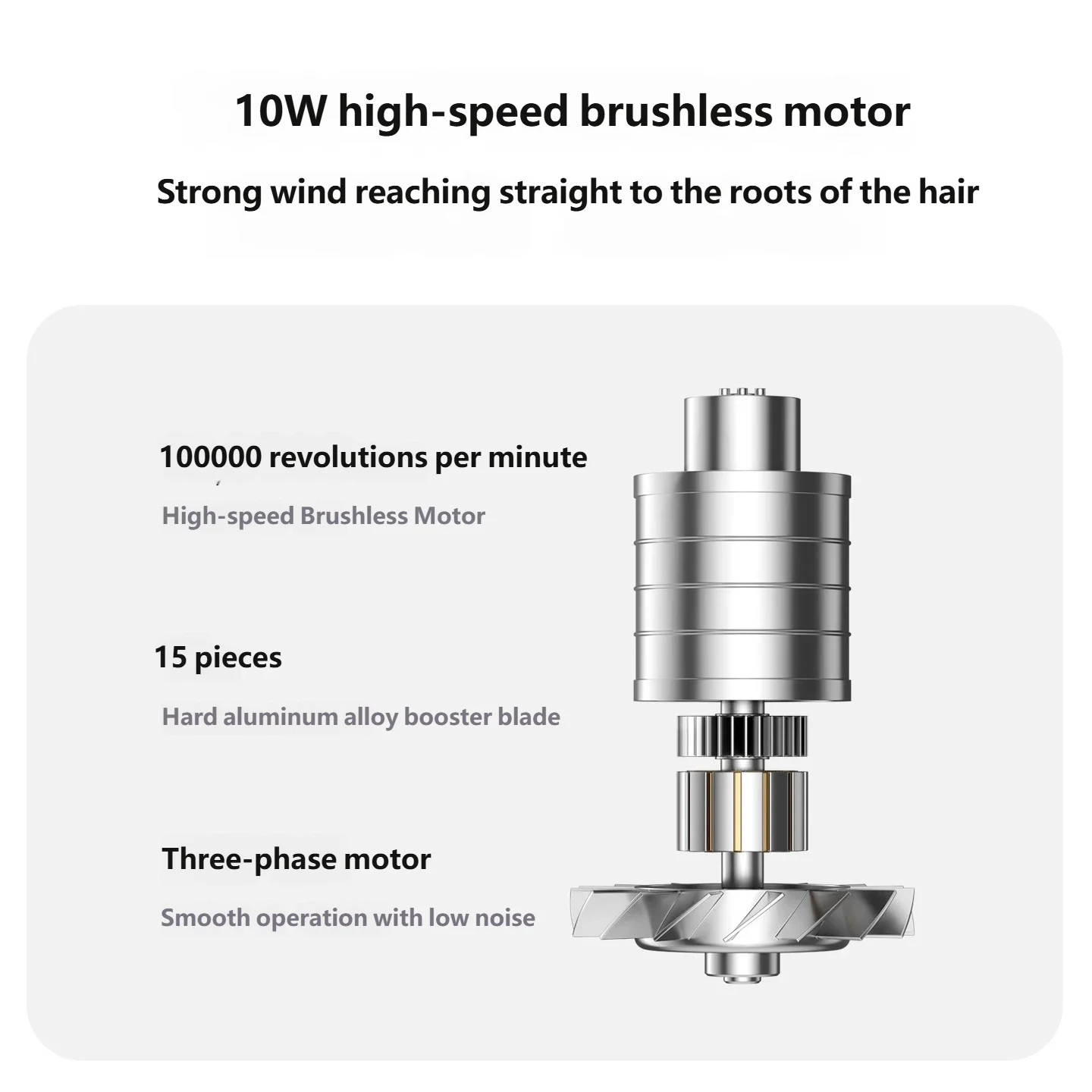 Thumbnail 4 - #51 Top Rated Hair Dryers to Buy in 2026