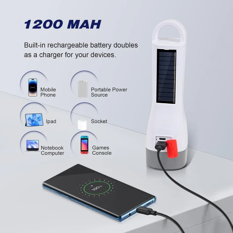 انقطاع التيار الكهربائي لمصباح LED، مصابيح كاشفة للتخييم قابلة لإعادة الشحن مع لومن عالي، 5 أوضاع، قوية وتكتيكية #6