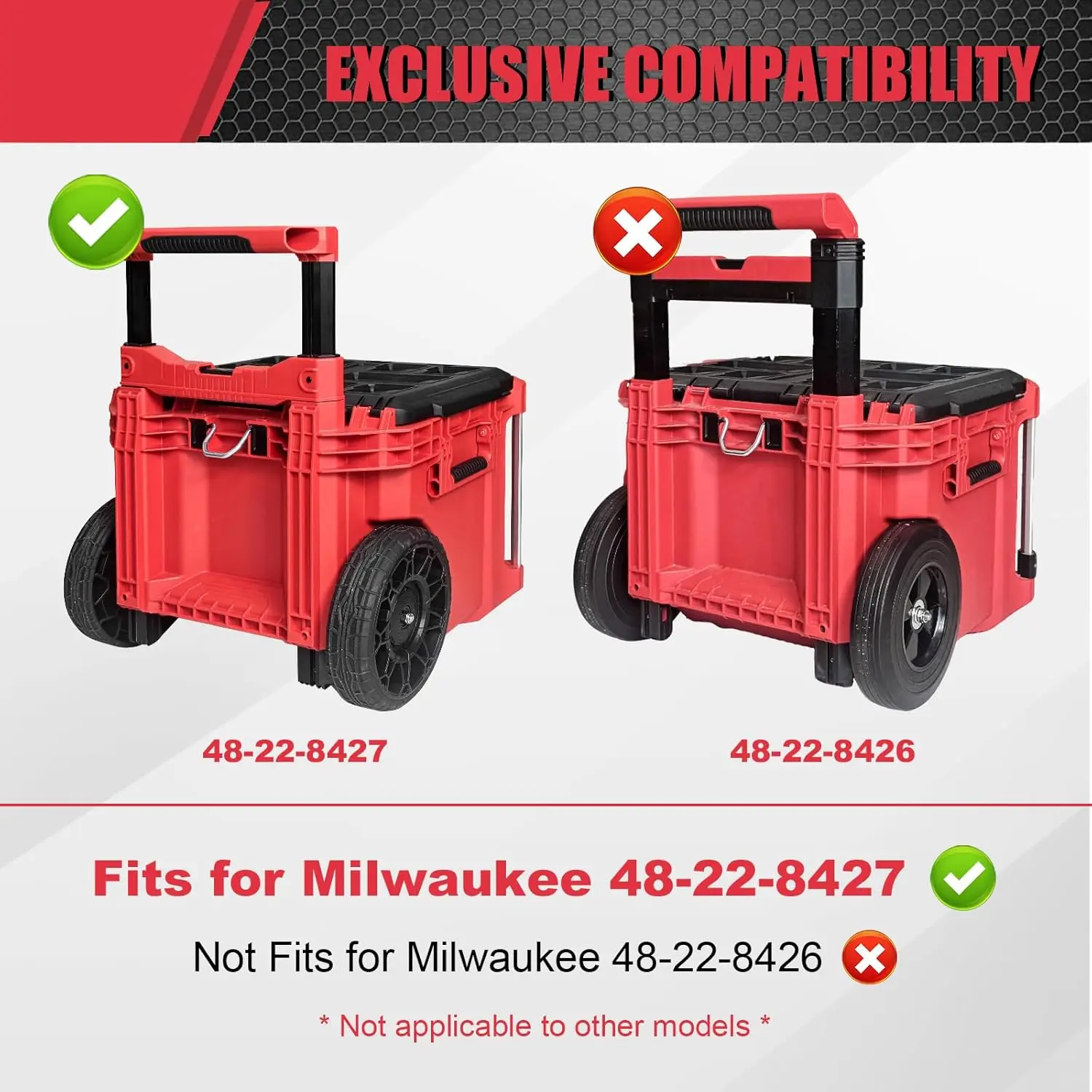 Mounting Plate Compatible with Milwaukee 48-22-8427 Packout Toolbox, Attaches to Rolling Toolbox Handle