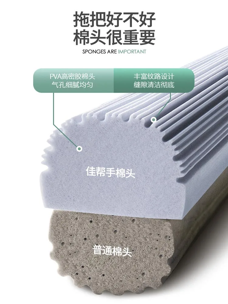 Sponge for household use, squeezing water, no need to wash by hand, glue cotton, large dual-purpose mop pier head