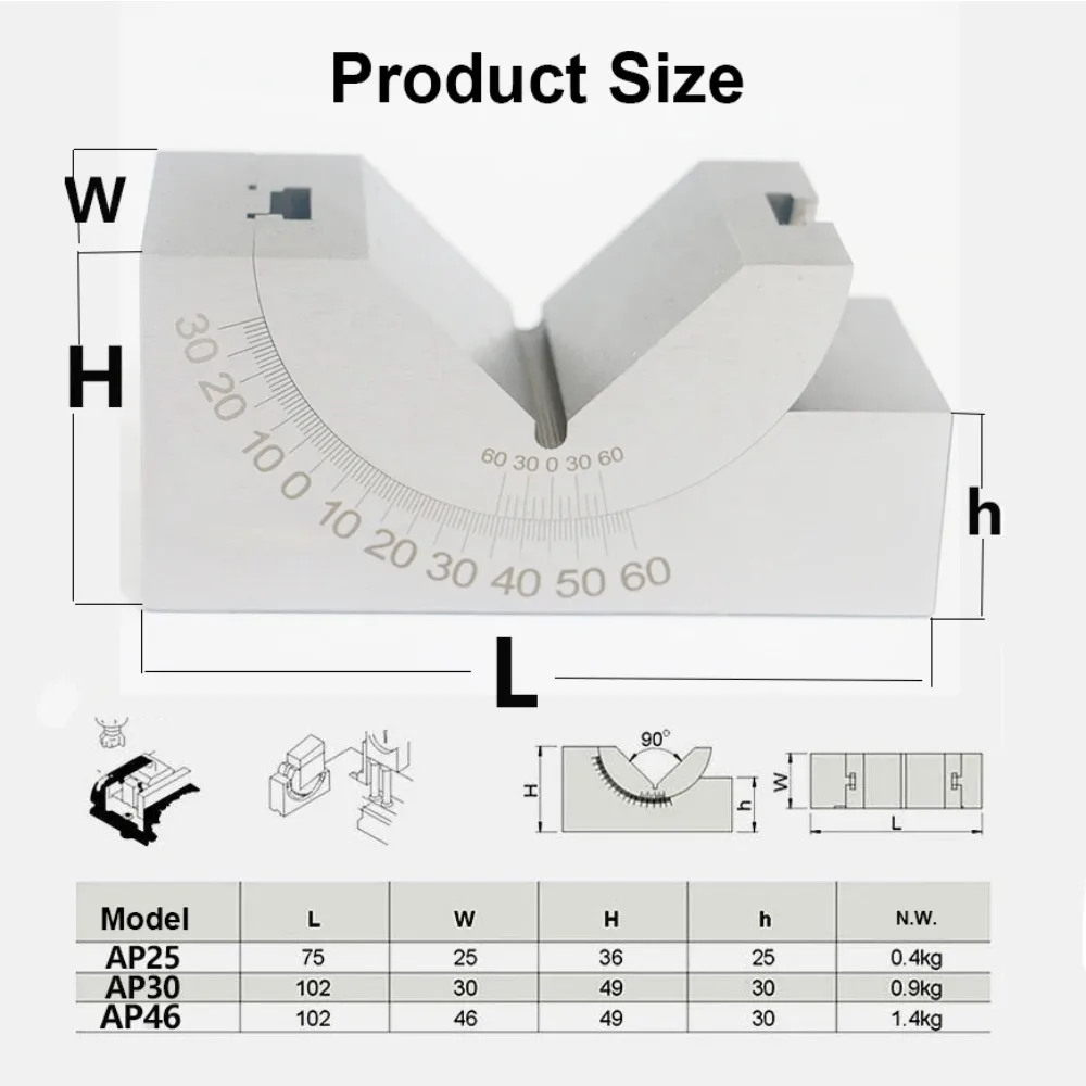 AP25 AP30 AP46 Adjustable Angle Gauge V Block 0 to 90 Degree Adjustable Micro Gauges Measuring Tools For Grinder Milling Machine