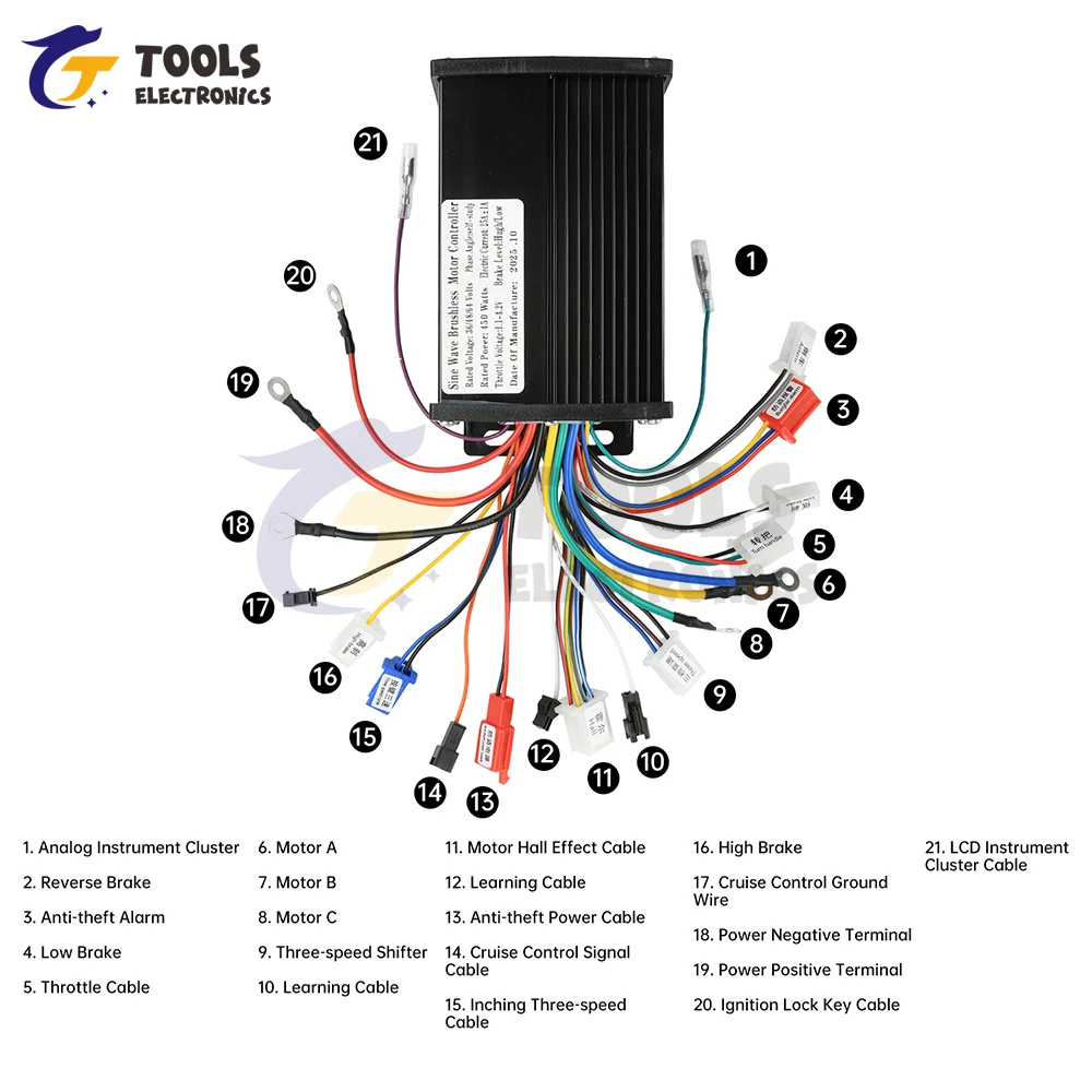

36V/48V/64V 450W Sine Wave Brushless Motor Controller Triple Mode 9-Tube Silent Design for E-Bike/Scooter/Self-Balancing Scoote