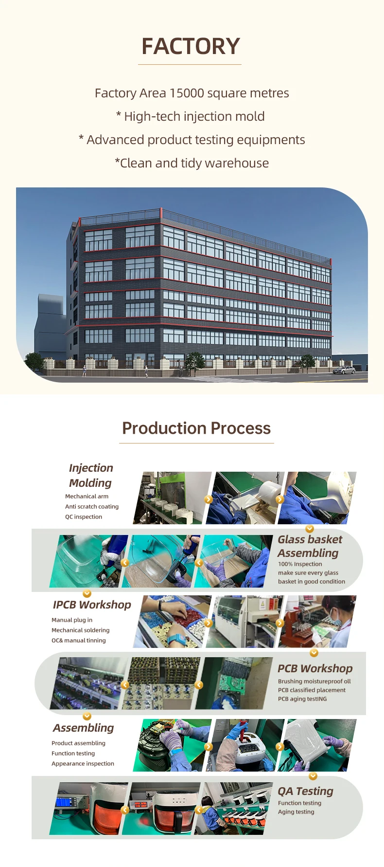 OEM ODM ポータブルキッチン家電小型ジューサーブレンダー & 豆乳メーカー