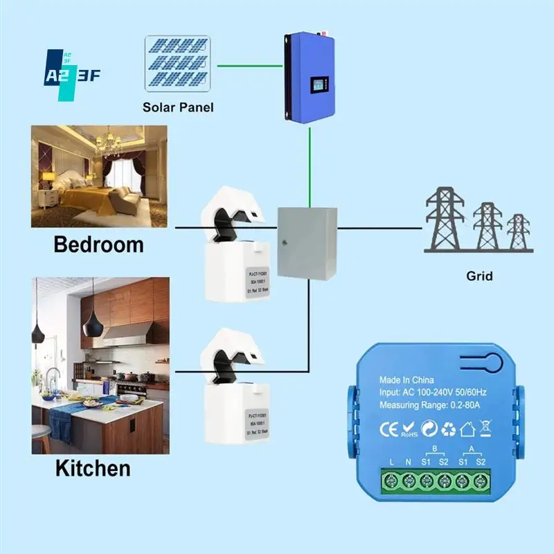 

A23F-Tuya Smart Zigbee счетчик энергии двунаправленный с трансформатором тока зажим приложение монитор мощность 80А